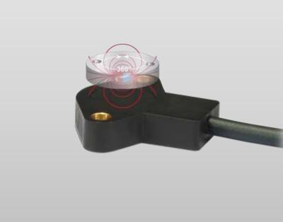 TIM截圖(tu)20181207144553